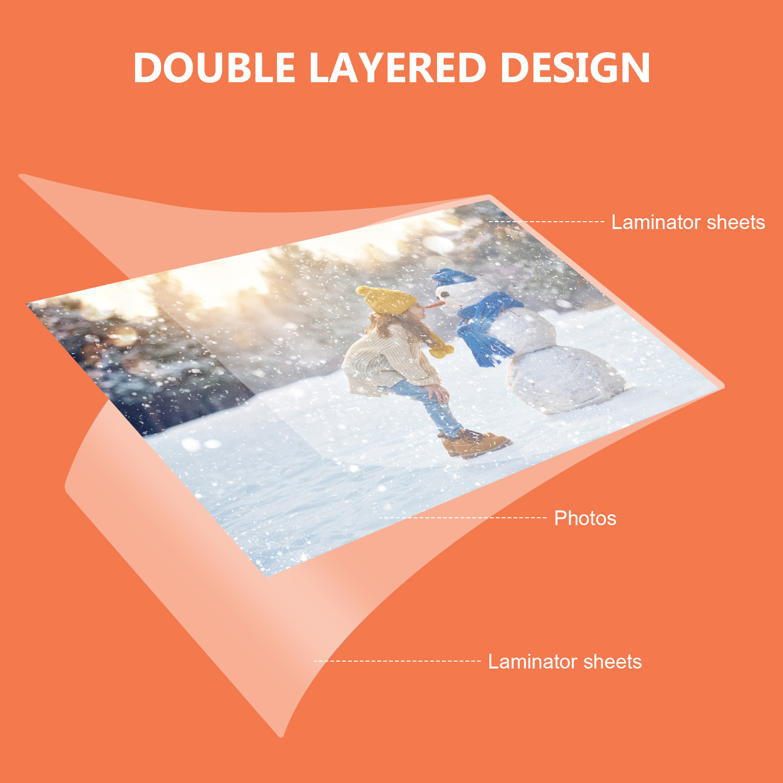 Feuilles de plastification A4, - Document Laminator Pouch avis et prix
